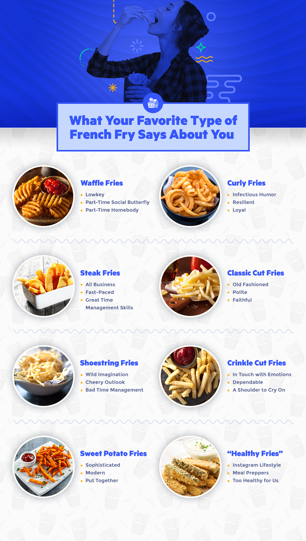 french fry infographic
