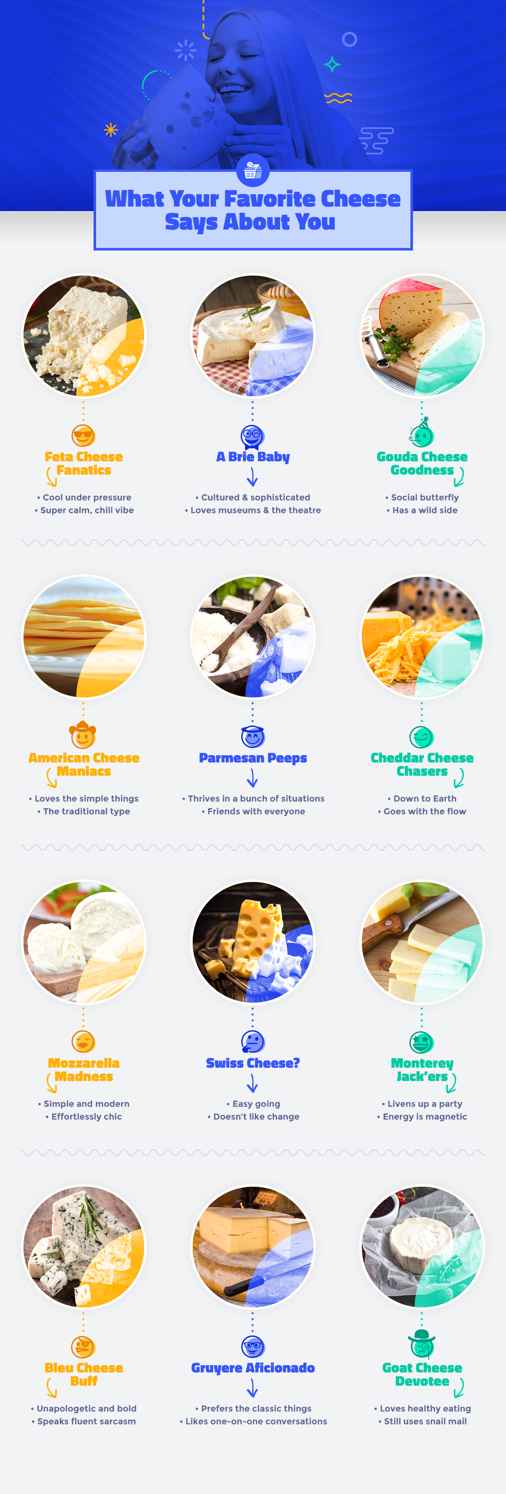 cheese infographic
